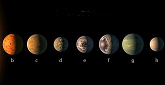 Dünya büyüklüğünde 7 gezegen bulundu