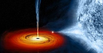 Kara delikler ne zaman ışın yayar?